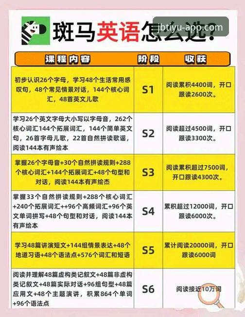 九博体育app怎么投注 资深用户分享:九博体育app投注实战经验与操作全攻略