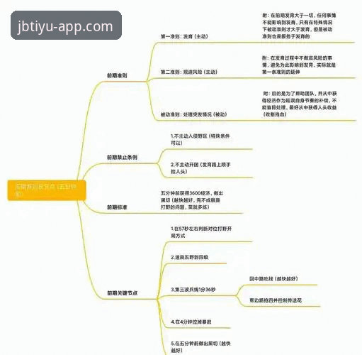 九博体育app版本功能详解 九博体育官网版本功能详解:从新手到高手的完整指南